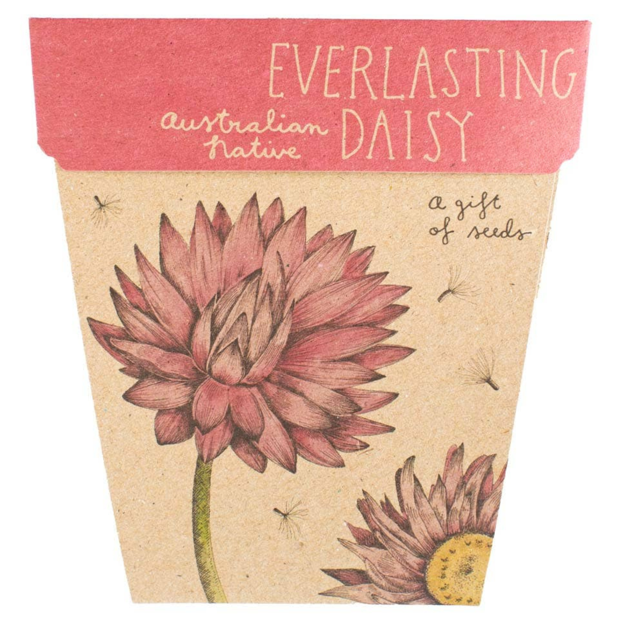 SpeckledHenStore-ShopifyProductImageAdjustments-2048x2048_75.png