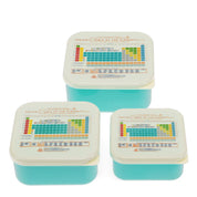 Snack Box Set Periodic Table
