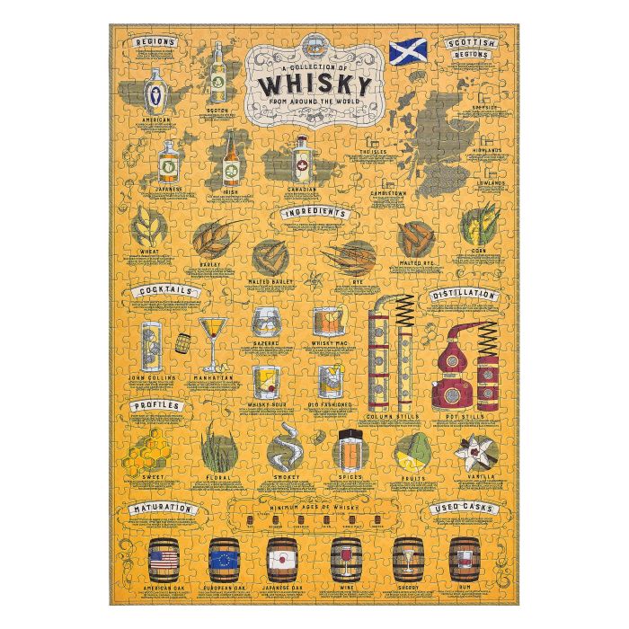 Whisky Lovers 500PC Puzzle